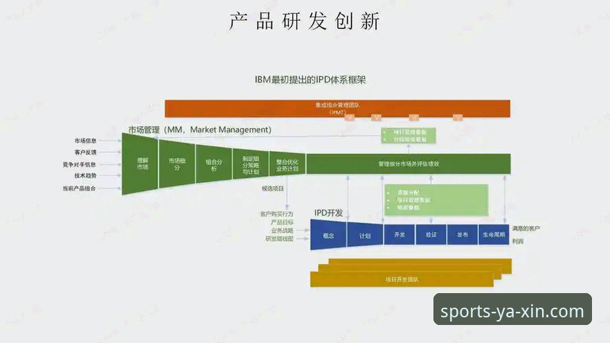 深度揭秘：亚新一键登录如何重塑体育投注体验，背后隐藏的创新逻辑