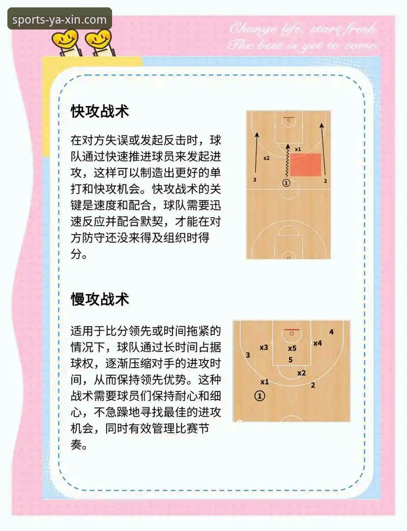 CBA季后赛横扫晋级实用指南：山西淘汰青岛背后的战术深度解析
